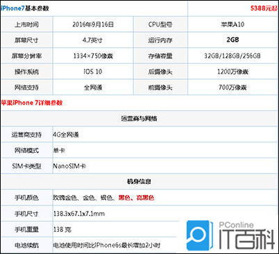 苹果七配置图片