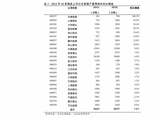 依视路眼镜一般多少钱