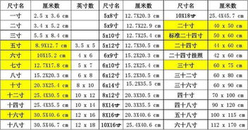 8寸照片是多大宽和高