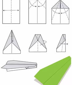 怎么折纸飞机视频,怎么折纸飞机简单