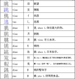 兆的偏旁部首组成新字