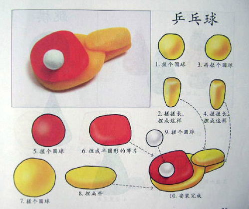 橡皮泥動物100種捏法簡單