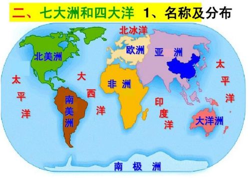 五大洲地图分布简图图片