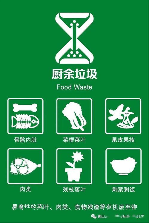 厨余垃圾回收后可以用来当做化肥,变废为宝