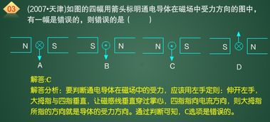 左手法则右手法则