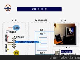 路由器无线ap模式