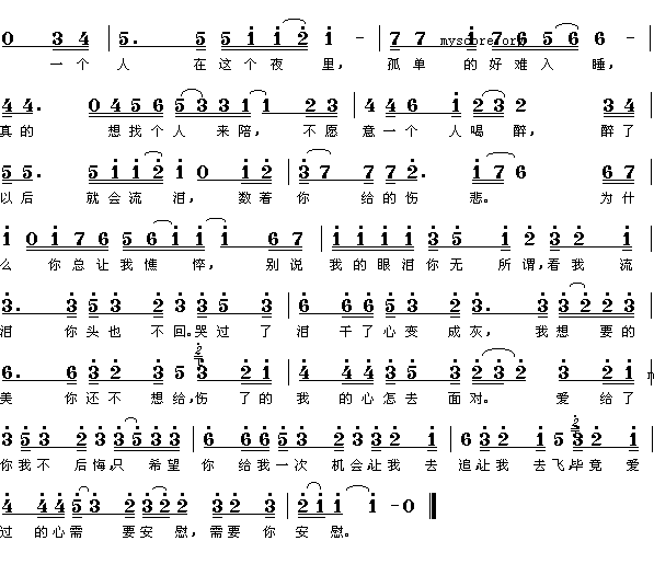 《别说我的眼泪你无所谓》歌词