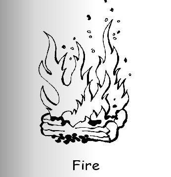 火的简笔画怎么画 火的简笔画步骤图解教程 5,升腾的火焰涂上深橙色
