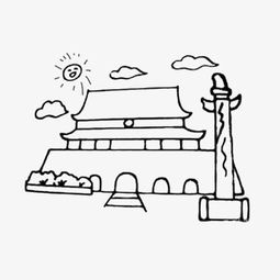 天安城门画法立体图片