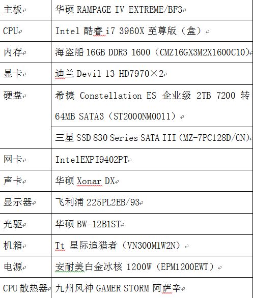 改进什么词语搭配