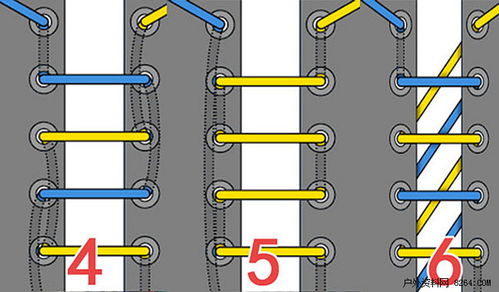 音速7鞋带穿法图解图片