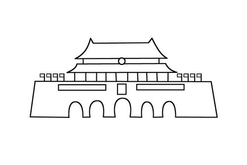 北京天安简笔画 城门图片