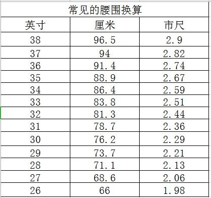 29码裤子腰围是多少厘米长(28码是多少厘米)