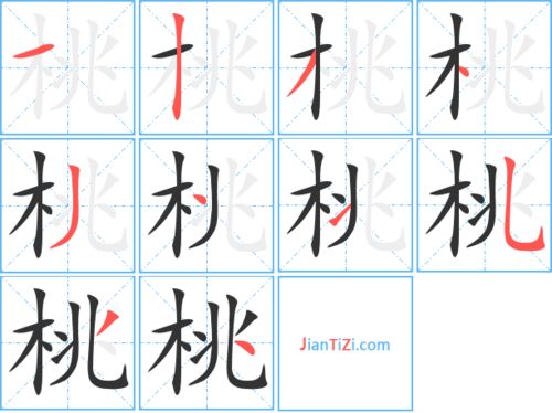 2,桃(拼音:táo),是漢語通用規範一級字.最早見於金文.