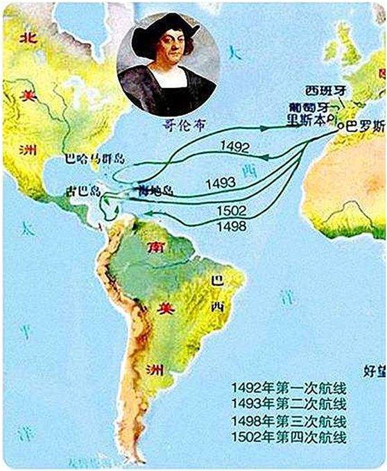 美洲大陆的发现者是哥伦布