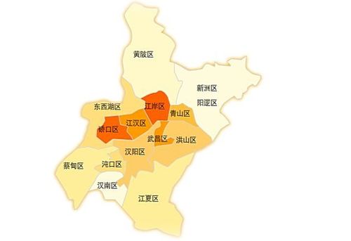 武汉城市辖区面积8494
