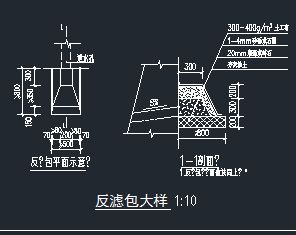 砂砾反滤层图片图片