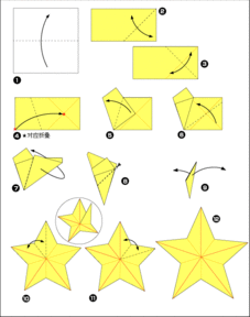 一刀剪五角星的折法图片