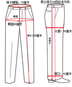 腰围28是多少厘米