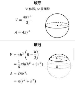 圓的體積計算公式表,圓柱的體積計算公式_競價網