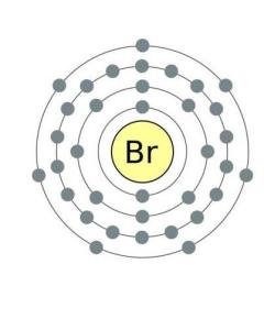 氯离子的离子符号图片