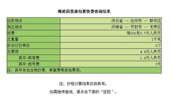 中国邮政平邮多少钱一公斤