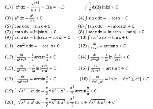 不定积分(indefinite integral)也称为原函数,是对于定积分( definite