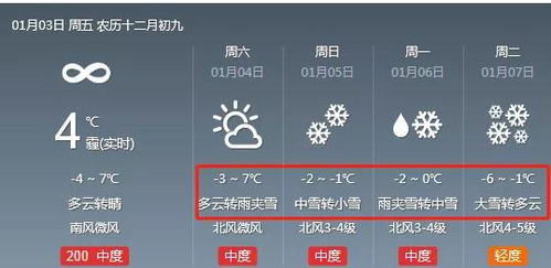 邯郸天气预报7天查询百度,邯郸天气预报7天,10天北京天气