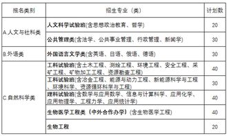 东北大学自主招生需要把东北大学做为第一志愿填报吗?