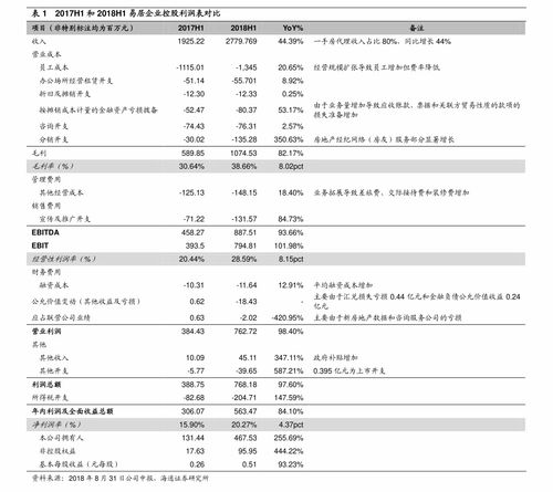 高考理科350分能上本科吗