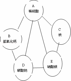 硝酸银和碳酸钠反应方程式和离子方程式