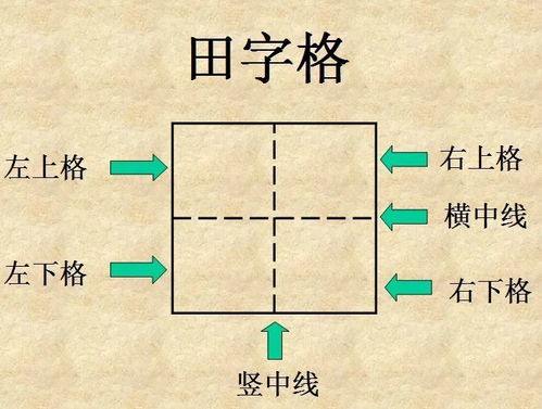 11――20的田字格写法图片