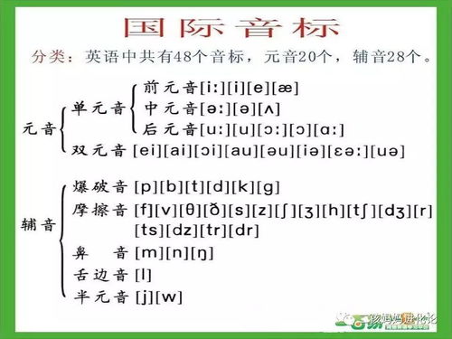 英文發音:[fe01lj05]中文釋義:n. 失敗;故障;失敗者;破產.