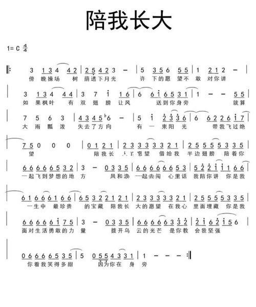 学唱嗑儿简谱图片