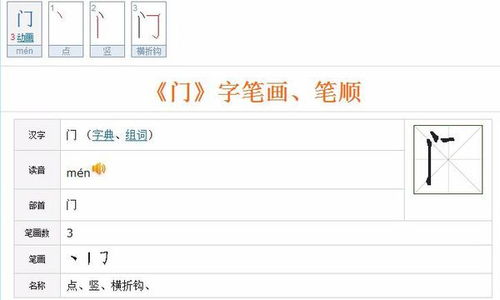 门笔顺笔画,门笔顺组词