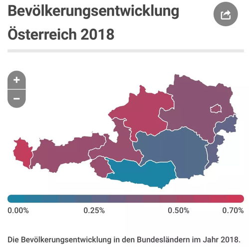 奥地利人口和面积,奥地利人口密度