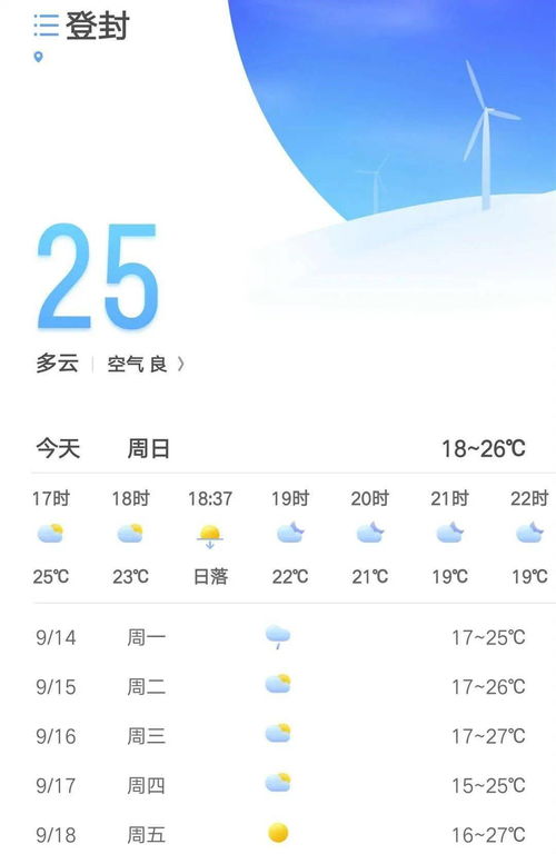 登封天气预报图片