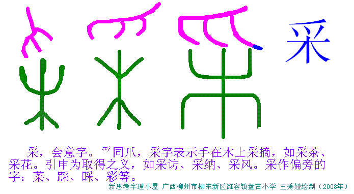 会意字有哪些字图片大全,会意字有哪些字还有意思